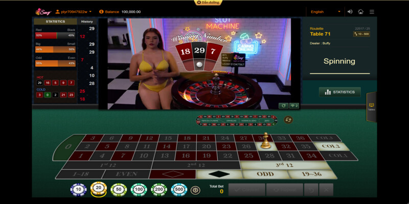 Mẹo chơi Roulette: Đặt cược đa dạng để tăng cơ hội thắng lớn